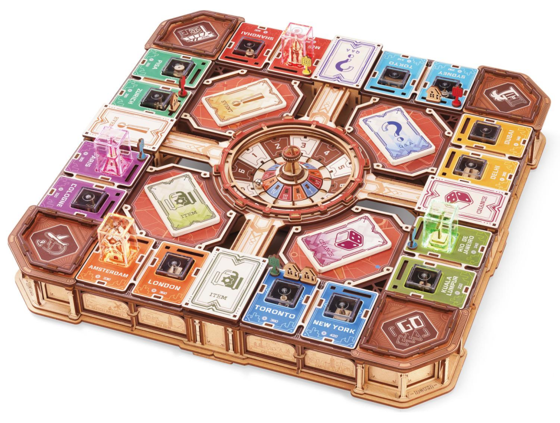 Fortune Quest